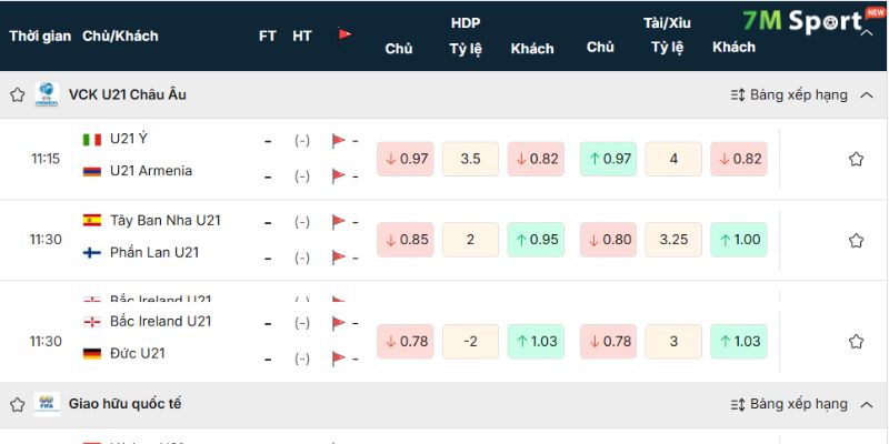 Lịch thi đấu bóng đá là một bảng thông tin đặc biệt quan trọng